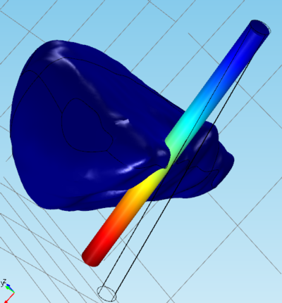 (B) Simulation in COMSOL software
